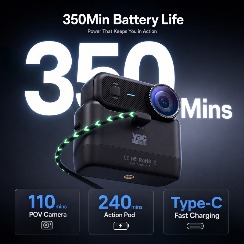 APEX Action 4K Camera  Mini PO - đánh giá và giá Car Accessories Online