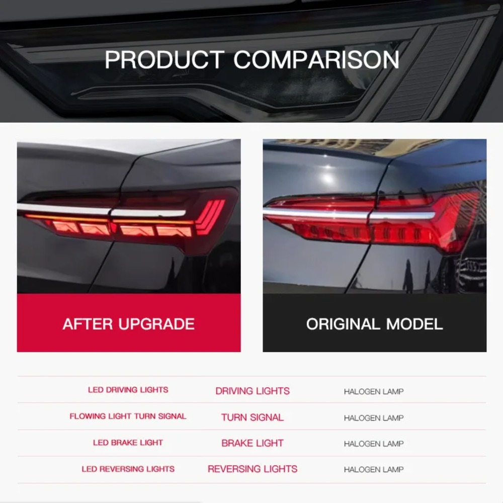 A6 C8 Taillights 2019-2024 A6L - đánh giá và giá Car Accessories Rear