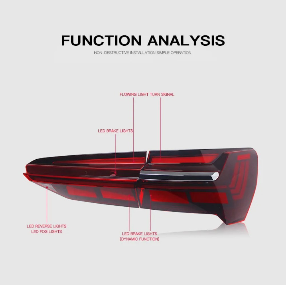 A6 C8 Taillights 2019-2024 A6L - đánh giá và giá Car Accessories Rear