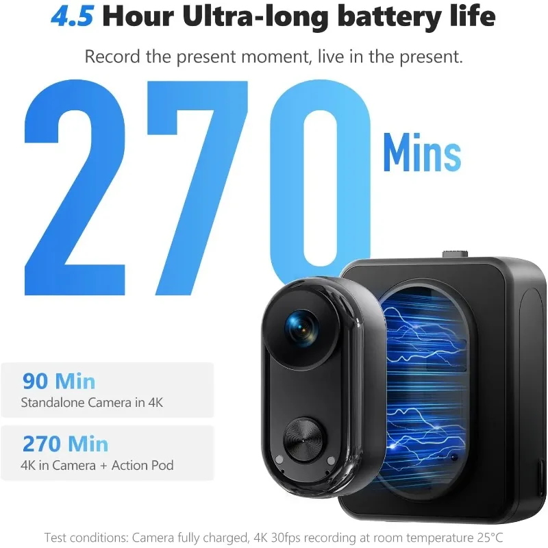 Mini WIFI Aciton Camera EIS Ma - đánh giá và giá Car Accessories Online