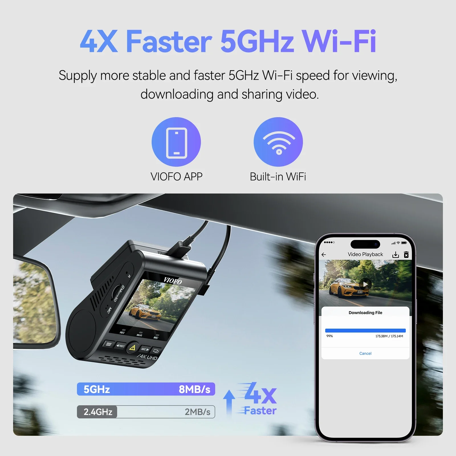 VIOFO A129 Pro Duo Dash Cam 4K - đánh giá và giá Rear Camera For Car