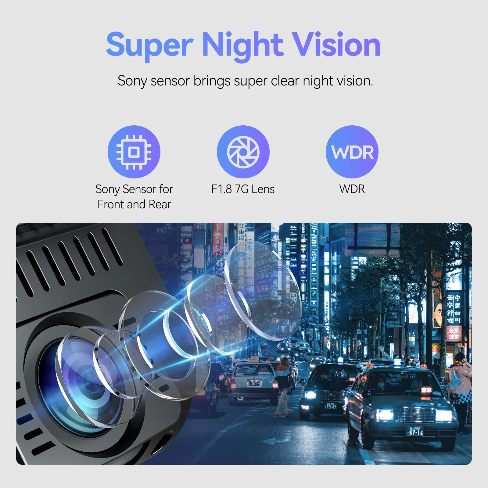 VIOFO A129 Pro Duo Dash Cam 4K - đánh giá và giá Rear Camera For Car